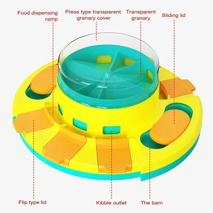 Puzzle Feeder Toy